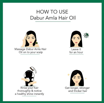 Óleo de Cabelo Amla